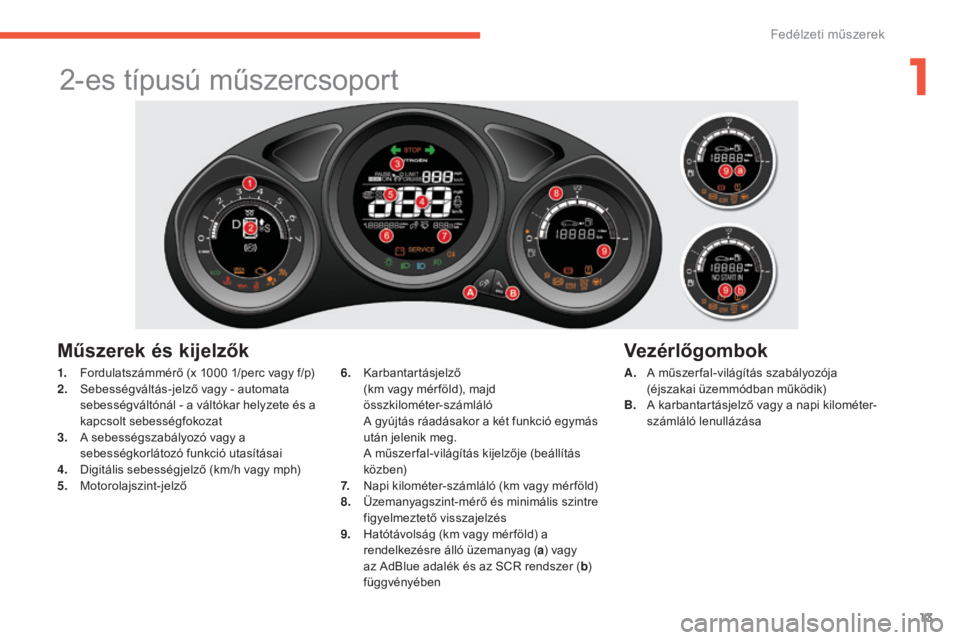 CITROEN C4 2017  Kezelési útmutató (in Hungarian) 13
C4-2_hu_Chap01_instruments-de-bord_ed02-2015
2-es típusú műszercsoport
Műszerek és kijelzők
A. A műszer fal-világítás szabályozója (éjszakai üzemmódban működik)
B.
 A k

arbantart�