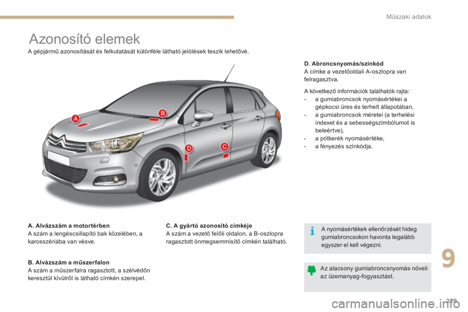 CITROEN C4 2017 Kezelési útmutató (in Hungarian) 279
C4-2_hu_Chap09_caracteristiques_ed02-2015
Azonosító elemek
A. Alvázszám a motor térben
A szám a lengéscsillapító bak közelében, a
karosszériába van vésve.
B. Alvázszám a műszer f CITROEN C4 2017 Kezelési útmutató (in Hungarian) 279
C4-2_hu_Chap09_caracteristiques_ed02-2015
Azonosító elemek
A. Alvázszám a motor térben
A szám a lengéscsillapító bak közelében, a
karosszériába van vésve.
B. Alvázszám a műszer f
