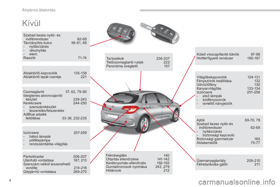 CITROEN C4 2017 Kezelési útmutató (in Hungarian) 4
C4-2_hu_Chap00b_vue-ensemble_ed02-2015
Kívül
Szabad kezes nyitó- és indítórendszer 62 -68
Távirányítós kulcs
5
6 - 61, 68
-
n
yitás/zárás
-
v
észnyitás
-
e
lem
R i a s z t CITROEN C4 2017 Kezelési útmutató (in Hungarian) 4
C4-2_hu_Chap00b_vue-ensemble_ed02-2015
Kívül
Szabad kezes nyitó- és indítórendszer 62 -68
Távirányítós kulcs
5
6 - 61, 68
-
n
yitás/zárás
-
v
észnyitás
-
e
lem
R i a s z t