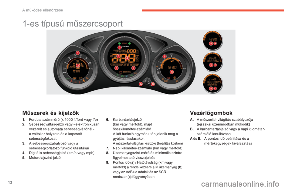 CITROEN C4 2015 Kezelési útmutató (in Hungarian) 12
C4-2_hu_Chap01_controle-de-marche_ed01-2015
C4-2_hu_Chap01_controle-de-marche_ed01-2015
1-es típusú műszercsoport
Műszerek és kijelzők
1. Fordulatszámmérő (x 1000 1/ford vagy f/p)
2. S eb CITROEN C4 2015 Kezelési útmutató (in Hungarian) 12
C4-2_hu_Chap01_controle-de-marche_ed01-2015
C4-2_hu_Chap01_controle-de-marche_ed01-2015
1-es típusú műszercsoport
Műszerek és kijelzők
1. Fordulatszámmérő (x 1000 1/ford vagy f/p)
2. S eb