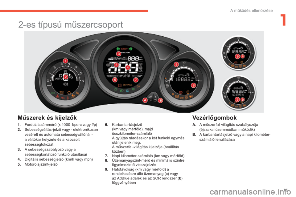 CITROEN C4 2015 Kezelési útmutató (in Hungarian) 13
C4-2_hu_Chap01_controle-de-marche_ed01-2015
C4-2_hu_Chap01_controle-de-marche_ed01-2015
2-es típusú műszercsoport
Műszerek és kijelzők
A. A műszer fal-világítás szabályozója (éjszakai CITROEN C4 2015 Kezelési útmutató (in Hungarian) 13
C4-2_hu_Chap01_controle-de-marche_ed01-2015
C4-2_hu_Chap01_controle-de-marche_ed01-2015
2-es típusú műszercsoport
Műszerek és kijelzők
A. A műszer fal-világítás szabályozója (éjszakai