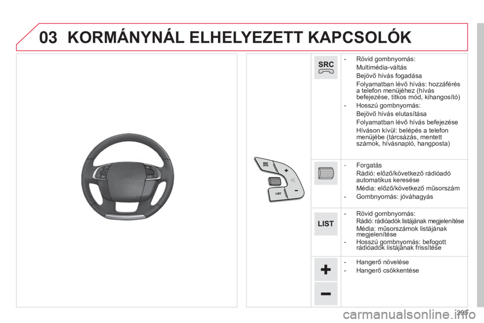CITROEN C4 2015  Kezelési útmutató (in Hungarian) 03
293
C4-2_hu_Chap13b_SMEGplus_ed01-2015
C4-2_hu_Chap13b_SMEGplus_ed01-2015
KORMÁNYNÁL ELHELYEZETT   KAPCSOL ó K
- Rövid gombnyomás:
 Multimédia-váltás
 Bejövő hívás fogadása
 Folyamatba