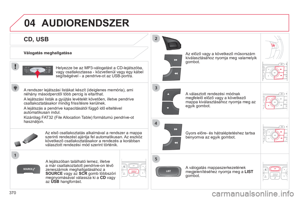 CITROEN C4 2015  Kezelési útmutató (in Hungarian) 04
370
C4-2_hu_Chap13c_RD5_ed01-2015
C4-2_hu_Chap13c_RD5_ed01-2015
CD, USB
AUDIORENDSZER
Válogatás meghallgatásaHelyezze be az MP3-válogatást a CD-lejátszóba, 
vagy csatlakoztassa - közvetlen