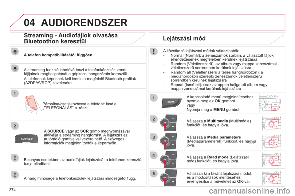 CITROEN C4 2015  Kezelési útmutató (in Hungarian) 04
374
C4-2_hu_Chap13c_RD5_ed01-2015
C4-2_hu_Chap13c_RD5_ed01-2015
AUDIORENDSZER
Streaming - Audiofájlok olvasása 
Bluetoothon keresztül
A telefon kompatibilitásától függőenPárosítsa/csatlak