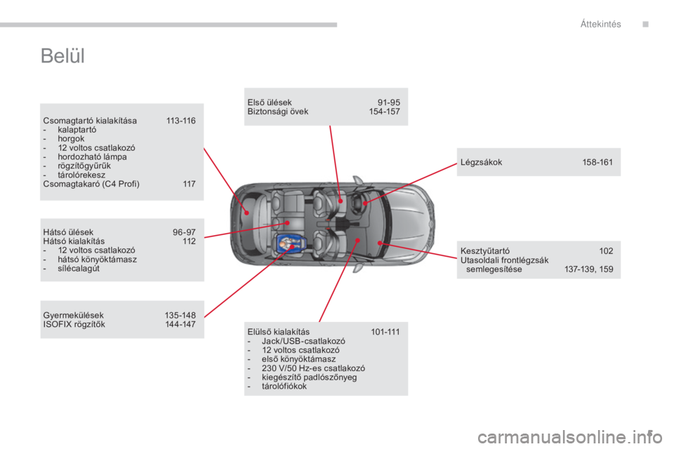 CITROEN C4 2015 Kezelési útmutató (in Hungarian) 5
C4-2_hu_Chap00b_vue-ensemble_ed01-2015
C4-2_hu_Chap00b_vue-ensemble_ed01-2015
Belül
Csomagtartó kialakítása 113-116
- k alaptartó
-
h
orgok
-
1
2 voltos csatlakozó
-
h
ordozható lám CITROEN C4 2015 Kezelési útmutató (in Hungarian) 5
C4-2_hu_Chap00b_vue-ensemble_ed01-2015
C4-2_hu_Chap00b_vue-ensemble_ed01-2015
Belül
Csomagtartó kialakítása 113-116
- k alaptartó
-
h
orgok
-
1
2 voltos csatlakozó
-
h
ordozható lám
