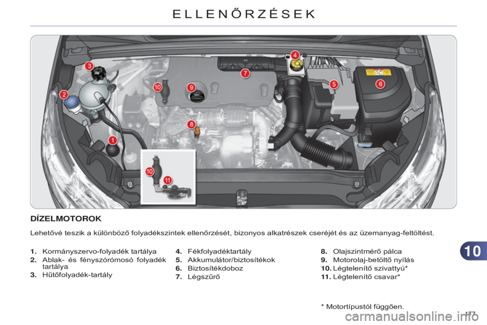 CITROEN C4 2014  Kezelési útmutató (in Hungarian) 1010
177 
C4-2_hu_Chap10_verification_ed01-2014
* Motortípustól függően.
DÍZELMOTOROK
Lehetővé teszik a különböző folyadékszintek ellenőrzését, bizonyos alkatrészek cseréjét és az 