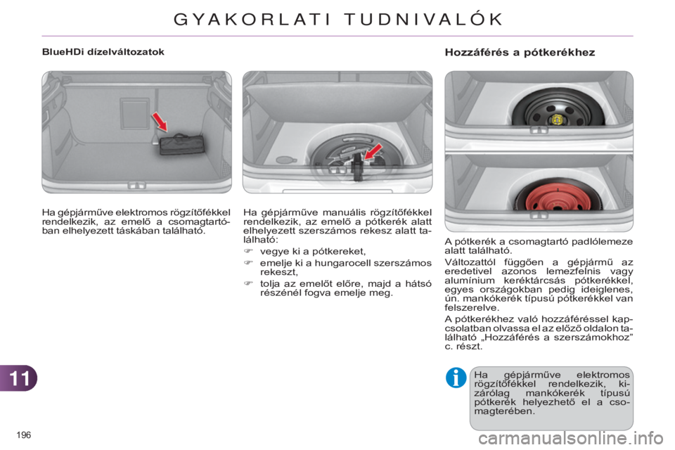 CITROEN C4 2014  Kezelési útmutató (in Hungarian) 1111
196 
C4-2_hu_Chap11_info-pratique_ed01-2014
hozzáférés a pótkerékhez
A pótkerék a csomagtartó padlólemeze 
alatt található.
Változattól  függően  a  gépjármű  az 
eredetivel  az
