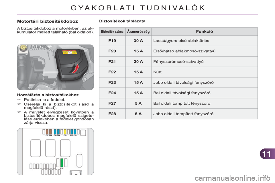 CITROEN C4 2014 Kezelési útmutató (in Hungarian) 1111
211
C4-2_hu_Chap11_info-pratique_ed01-2014
Biztosíték számaÁramerősségFunkció
F19 30
A Lassú/gyors első ablaktörlés
F20 15
A Első/hátsó ablakmosó-szivattyú
F21 20
A Fény CITROEN C4 2014 Kezelési útmutató (in Hungarian) 1111
211
C4-2_hu_Chap11_info-pratique_ed01-2014
Biztosíték számaÁramerősségFunkció
F19 30
A Lassú/gyors első ablaktörlés
F20 15
A Első/hátsó ablakmosó-szivattyú
F21 20
A Fény