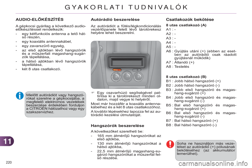 CITROEN C4 2014 Kezelési útmutató (in Hungarian) 1111
220
C4-2_hu_Chap11_info-pratique_ed01-2014
AUDIO-ELŐKÉSZÍTÉS
A gépkocsi gyárilag a következő audio-
előkészítéssel rendelkezik:
-
egy
kétfunkciós antenna a tető hát-
só rész CITROEN C4 2014 Kezelési útmutató (in Hungarian) 1111
220
C4-2_hu_Chap11_info-pratique_ed01-2014
AUDIO-ELŐKÉSZÍTÉS
A gépkocsi gyárilag a következő audio-
előkészítéssel rendelkezik:
-
egy
kétfunkciós antenna a tető hát-
só rész
