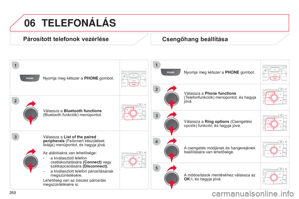 CITROEN C4 2014  Kezelési útmutató (in Hungarian) 06
268
C4-2_hu_Chap13b_RT6_ed01-2014
Nyomja meg kétszer a PHONE gombot.
v

álassza a List of the paired 
peripherals (Felismert készülékek 
listája) menüpontot, és hagyja jóvá.
Az alábbiakr
