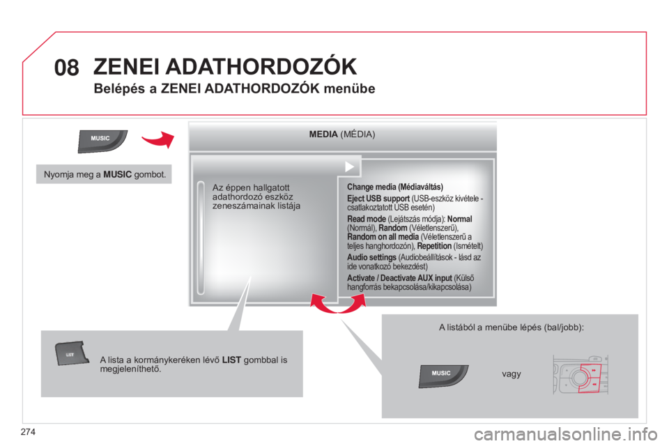 CITROEN C4 2014  Kezelési útmutató (in Hungarian) 08
274
C4-2_hu_Chap13b_RT6_ed01-2014
ZENEI ADAT h ORDOZÓK
Belépés a ZENEI ADAThORDOZÓK menübe
MEDIA (MÉDIA)
change media (Médiaváltás)
Eject USB support  (USB-eszköz kivétele - 
csatlakozta