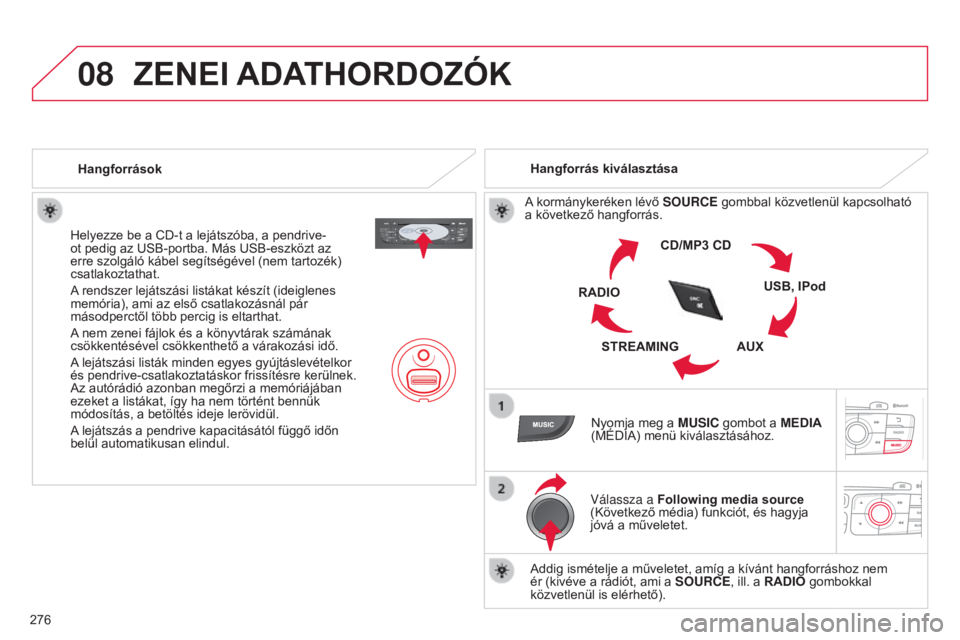 CITROEN C4 2014  Kezelési útmutató (in Hungarian) 08
276
C4-2_hu_Chap13b_RT6_ed01-2014
ZENEI ADAT h ORDOZÓK
hangforrások
Helyezze be a CD-t a lejátszóba, a pendrive-
ot pedig az USB-portba. Más USB-eszközt az 
erre szolgáló kábel segítség�
