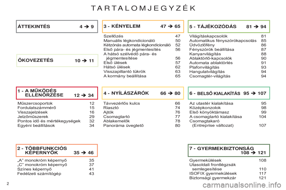 CITROEN C4 2014  Kezelési útmutató (in Hungarian) 2 
C4-2_hu_Chap00a_sommaire_ed01-2014
„Aˮ monokróm képernyő 35
„Cˮ monokróm képernyő  37
Színes képernyő
 
41
Fedélzeti számítógép

 
43
2 -    35  46
TÖBBFUNKCIÓS  
KÉPERNY�