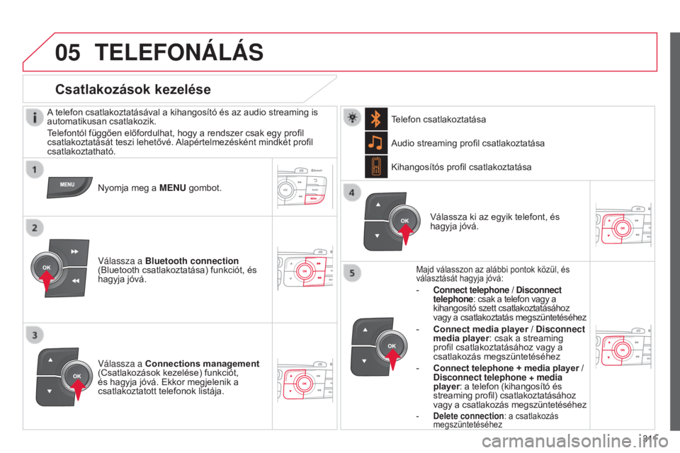 CITROEN C4 2014  Kezelési útmutató (in Hungarian) 05
 
 3 11
C4-2_hu_Chap13c_RD5_ed01-2014
TELEFONÁLÁS
A telefon csatlakoztatásával a kihangosító és az audio streaming is 
automatikusan csatlakozik.
Telefontól függően előfordulhat, hogy a 