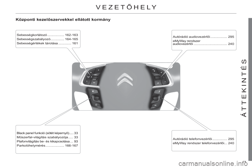 CITROEN C4 2014  Kezelési útmutató (in Hungarian) 7 
C4-2_hu_Chap00b_vue-ensemble_ed01-2014
7 
C4-2_hu_Chap00b_vue-ensemble_ed01-2014
VEzETőHELy
Központi kezelőszervekkel ellátott kormány
Sebességkorlátozó ................. 162-163
Sebességs