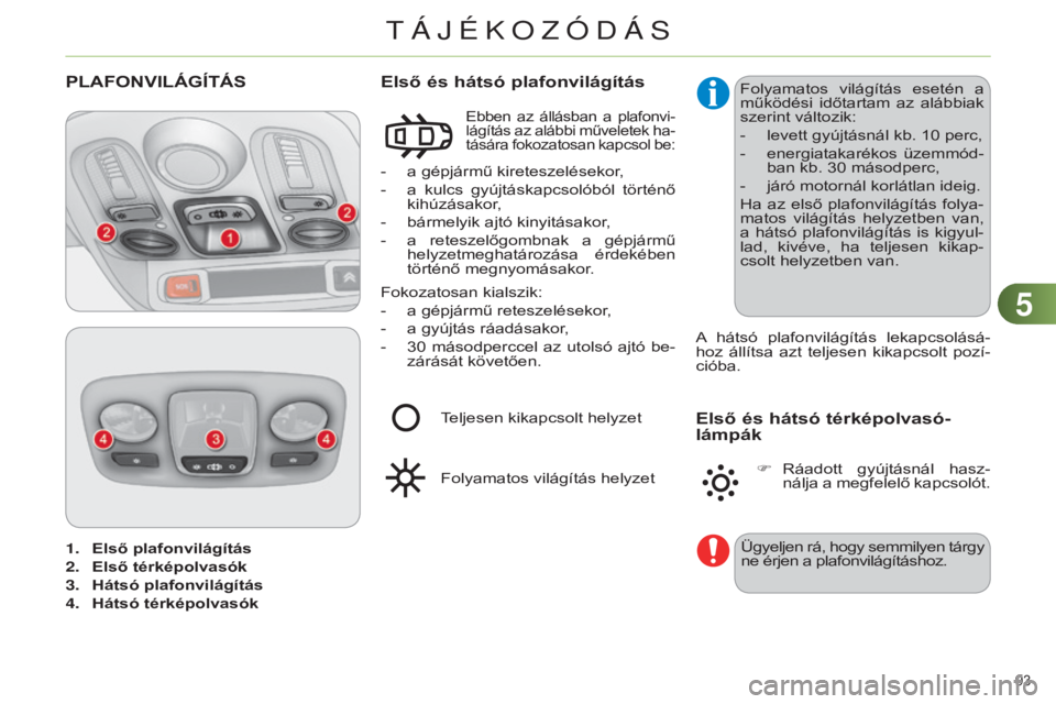 CITROEN C4 2014 Kezelési útmutató (in Hungarian) 55
93
C4-2_hu_Chap05_visibilite_ed01-2014
1. Első plafonvilágítás
2.
Első térképolvasó
k
3.
h
átsó plafonvilágítás
4.
h
átsó térképolvasók
PLAFONVILÁGÍTÁS
- a gépjármű ki CITROEN C4 2014 Kezelési útmutató (in Hungarian) 55
93
C4-2_hu_Chap05_visibilite_ed01-2014
1. Első plafonvilágítás
2.
Első térképolvasó
k
3.
h
átsó plafonvilágítás
4.
h
átsó térképolvasók
PLAFONVILÁGÍTÁS
- a gépjármű ki
