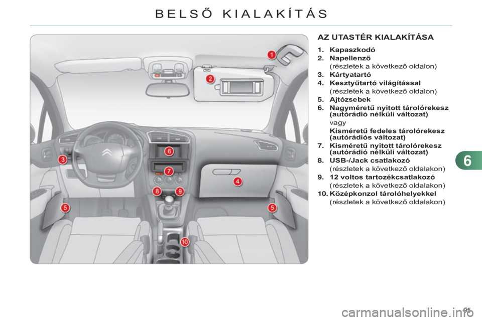 CITROEN C4 2014  Kezelési útmutató (in Hungarian) 95 
C4-2_hu_Chap06_amenagement_ed01-2014
AZ UTASTÉR KIALAKÍTÁSA
1. Kapaszkodó
2.  
Napellenző
  
 (részletek a következő oldalon)
3.

 
Kártyatartó
4.

 
Kesztyűtartó világítással
  
 (