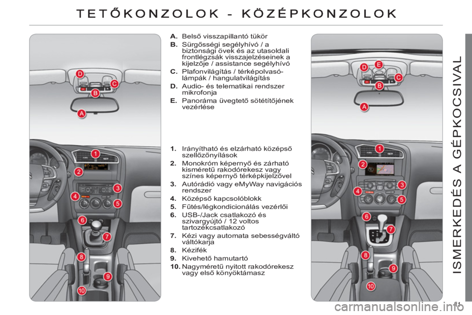 CITROEN C4 2013  Kezelési útmutató (in Hungarian) 11  
ISMERKEDÉS A  GÉPKOCSIVAL
   
 
 
A. 
 Belső visszapillantó tükör 
   
B. 
 Sürgősségi segélyhívó / a 
biztonsági övek és az utasoldali 
frontlégzsák visszajelzéseinek a 
kijelz