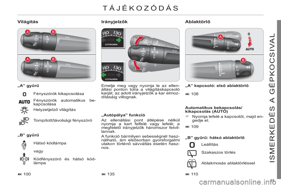 CITROEN C4 2013  Kezelési útmutató (in Hungarian) 15 
ISMERKEDÉS A  GÉPKOCSIVAL
  TÁJÉKOZÓDÁS 
 
 Világítás
 
 
„A” gyűrű 
   
„B” gyűrű 
 
 
Irányjelzők 
 
 
„Autópálya” funkció 
  Az ellenállási pont átlépése nél