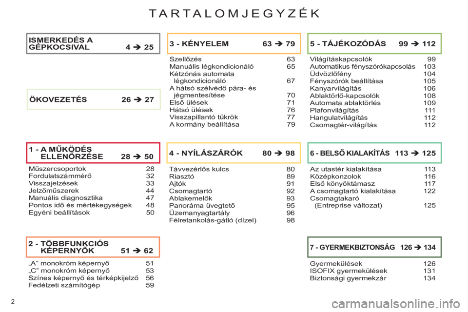 CITROEN C4 2013  Kezelési útmutató (in Hungarian) TA R TA LOMJEGYZÉK
2 
„A” monokróm képernyő 51„C” monokróm képernyő 53Színes képernyő és térképkijelző 56Fedélzeti számítógép 59
2 -  TÖBBFUNKCIÓSKÉPERNYŐK 51�Î62
Szell