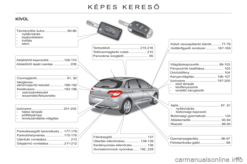 CITROEN C4 2013 Kezelési útmutató (in Hungarian) 317
KÉPES KERESŐ
KÍVÜL
Távirányítós kulcs ....................... 80-86
- nyitás/zárás
- lopásvédelem
- indítás
- elem
Ablaktörlő-kapcsolók CITROEN C4 2013 Kezelési útmutató (in Hungarian) 317
KÉPES KERESŐ
KÍVÜL
Távirányítós kulcs ....................... 80-86
- nyitás/zárás
- lopásvédelem
- indítás
- elem
Ablaktörlő-kapcsolók