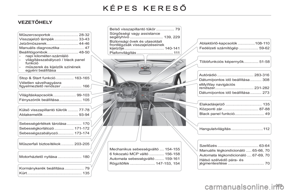 CITROEN C4 2013 Kezelési útmutató (in Hungarian) 319
VEZETŐHELY
Műszercsoportok ........................ 28-32
Visszajelző lámpák ..................... 33-43
Jelzőműszerek............................ 44-46
Manuális diagnoszt CITROEN C4 2013 Kezelési útmutató (in Hungarian) 319
VEZETŐHELY
Műszercsoportok ........................ 28-32
Visszajelző lámpák ..................... 33-43
Jelzőműszerek............................ 44-46
Manuális diagnoszt