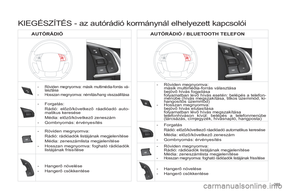 CITROEN C4 2013 Kezelési útmutató (in Hungarian) 285
- Röviden megnyomva:
másik multimédia-forrás választása
bejövő hívás fogadása
folyamatban levő hívás esetén: belépés a telefon-
menübe (hívás megszakítá CITROEN C4 2013 Kezelési útmutató (in Hungarian) 285
- Röviden megnyomva:
másik multimédia-forrás választása
bejövő hívás fogadása
folyamatban levő hívás esetén: belépés a telefon-
menübe (hívás megszakítá