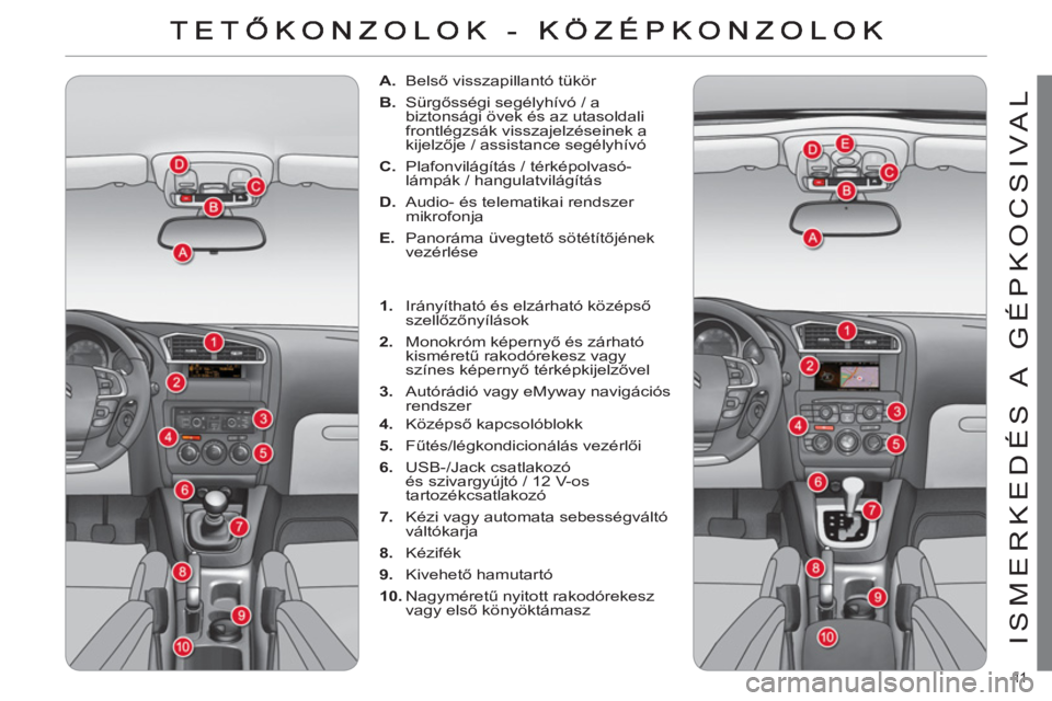 CITROEN C4 2011  Kezelési útmutató (in Hungarian) 11  
ISMERKEDÉS A  GÉPKOCSIVAL
   
 
 
A. 
 Belső visszapillantó tükör 
   
B. 
 Sürgősségi segélyhívó / a 
biztonsági övek és az utasoldali 
frontlégzsák visszajelzéseinek a 
kijelz