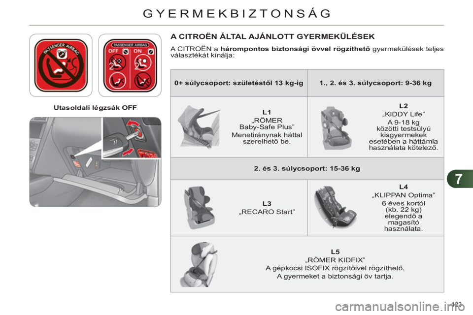 CITROEN C4 2011  Kezelési útmutató (in Hungarian) 7
GYERMEKBIZTONSÁG
123 
   
 
Utasoldali légzsák OFF  
 
 
A CITROËN ÁLTAL AJÁNLOTT GYERMEKÜLÉSEK 
 
A CITROËN a  hárompontos biztonsági övvel rögzíthető 
 gyermekülések teljes 
vála