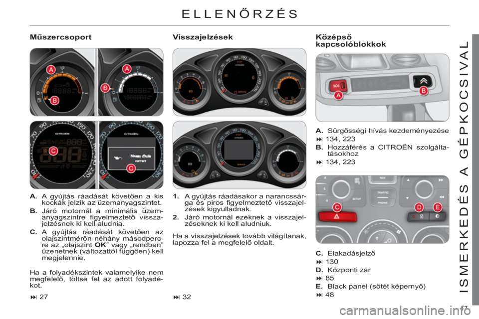 CITROEN C4 2011  Kezelési útmutató (in Hungarian) 17 
ISMERKEDÉS A  GÉPKOCSIVAL
  ELLENŐRZÉS
 
 
Műszercsoport   Visszajelzések Középső kapcsolóblokkok
 
 
 
A. 
  A gyújtás ráadását követően a kis 
kockák jelzik az üzemanyagszinte