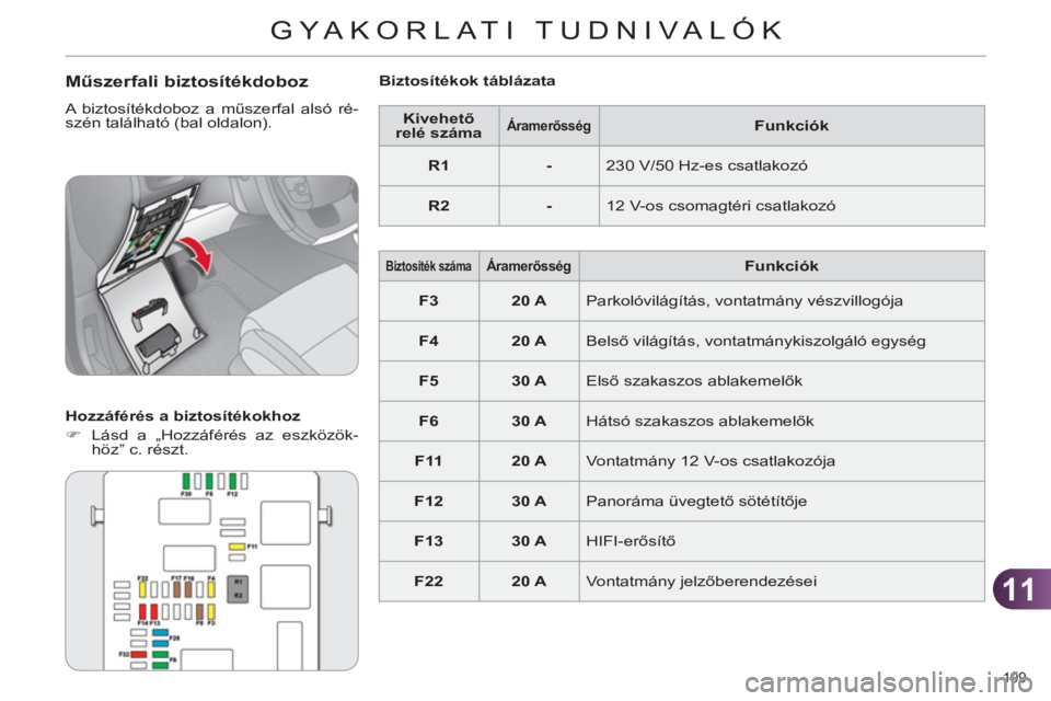 CITROEN C4 2011  Kezelési útmutató (in Hungarian) 11
GYA KORLATI TUDNIVALÓK
199 
   
Műszerfali biztosítékdoboz 
 
A biztosítékdoboz a műszerfal alsó ré-
szén található (bal oldalon). 
   
Hozzáférés a biztosítékokhoz 
   
 
�) 
  L