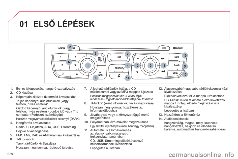 CITROEN C4 2011  Kezelési útmutató (in Hungarian) 278
01
1
2
7
45
6
3
8
9
10
13
1112
14
  ELSŐ LÉPÉSEK
1.   Be- és kikapcsolás, hangerő-szabályozás
2.  
CD kiadása 
3.  Képern
yőn kijelzett üzemmód kiválasztása:  
Te l
jes képernyő: 