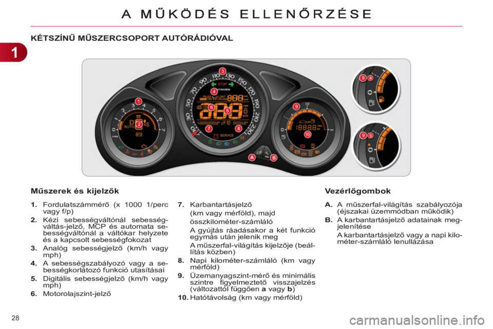 CITROEN C4 2011  Kezelési útmutató (in Hungarian) 1
28 
   
 
 
 
 
 
 
 
 
 
 
 
KÉTSZÍNŰ MŰSZERCSOPORT AUTÓRÁDIÓVAL 
   
Műszerek és ki
jelzők
 
 
 
A. 
 A műszerfal-világítás szabályozója 
(éjszakai üzemmódban működik) 
   
B.