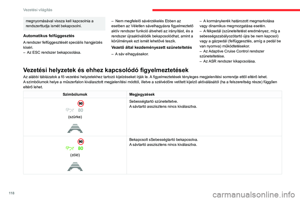 CITROEN C4 2021  Kezelési útmutató (in Hungarian) 11 8
Vezetési világítás
megnyomásával vissza kell kapcsolnia a 
rendszerttudja ismét bekapcsolni.
Automatikus felfüggesztés
A rendszer felfüggesztését speciális hangjelzés 
kíséri.
–