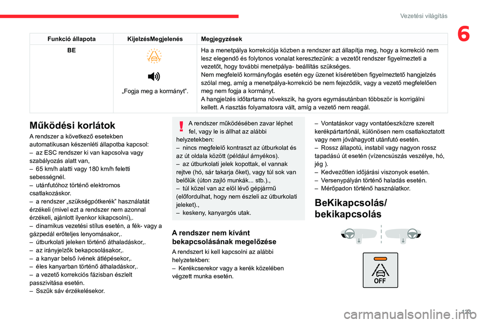 CITROEN C4 2021  Kezelési útmutató (in Hungarian) 123
Vezetési világítás
6Funkció állapotaKijelzésMegjelenés Megjegyzések
BE 
 
 
 
„Fogja meg a kormányt”. Ha a menetpálya korrekciója közben a rendszer azt állapítja meg, hogy a kor