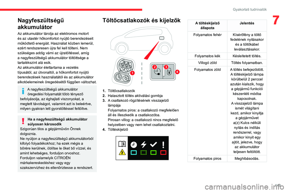 CITROEN C4 2021  Kezelési útmutató (in Hungarian) 143
Gyakorlati tudnivalók
7Nagyfeszültségű 
akkumulátor
Az akkumulátor tárolja az elektromos motort 
és az utastér hőkomfortot nyújtó berendezéseit 
működtető energiát. Használat kö
