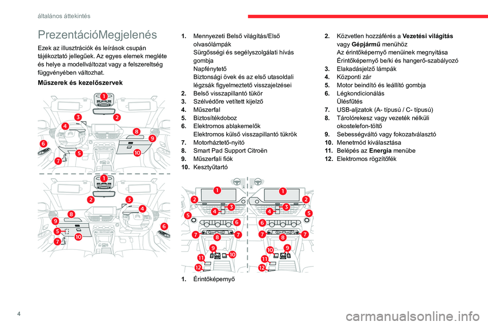 CITROEN C4 2021  Kezelési útmutató (in Hungarian) 4
általános áttekintés
PrezentációMegjelenés
Ezek az illusztrációk és leírások csupán 
tájékoztató jellegűek. Az egyes elemek megléte 
és helye a modellváltozat vagy a felszerelts�