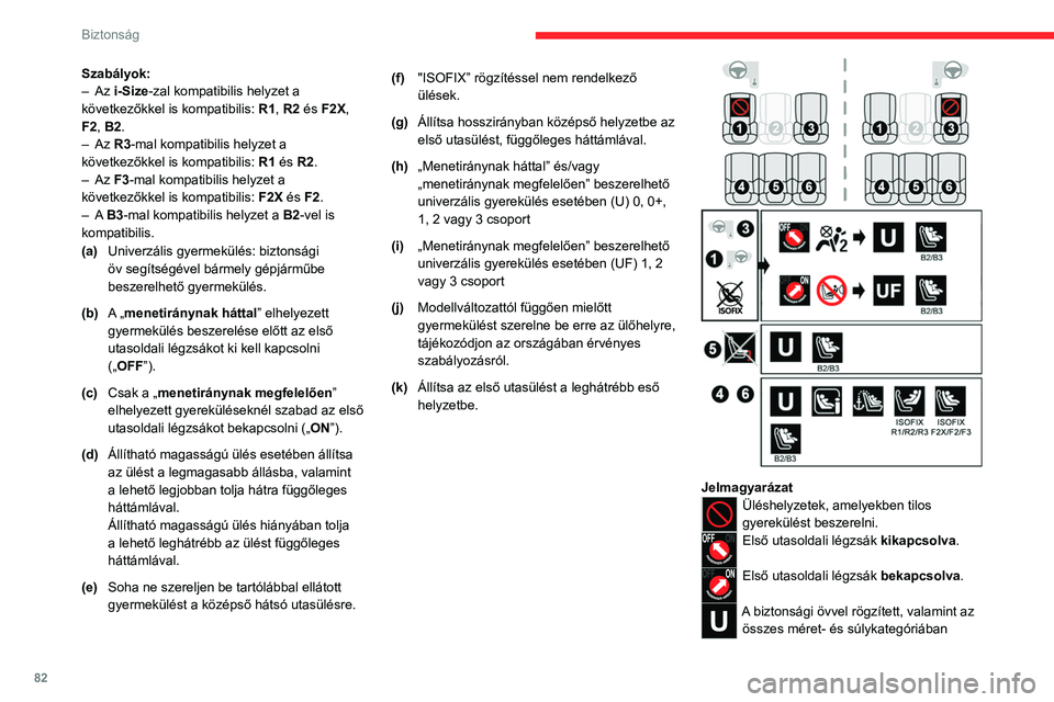 CITROEN C4 2021  Kezelési útmutató (in Hungarian) 82
Biztonság
Szabályok:
– Az  i-Size-zal kompatibilis helyzet a 
következőkkel is kompatibilis:  R1, R2 és F2X, 
F2, B2.
–
 
Az 
 R3-mal kompatibilis helyzet a 
következőkkel is kompatibili