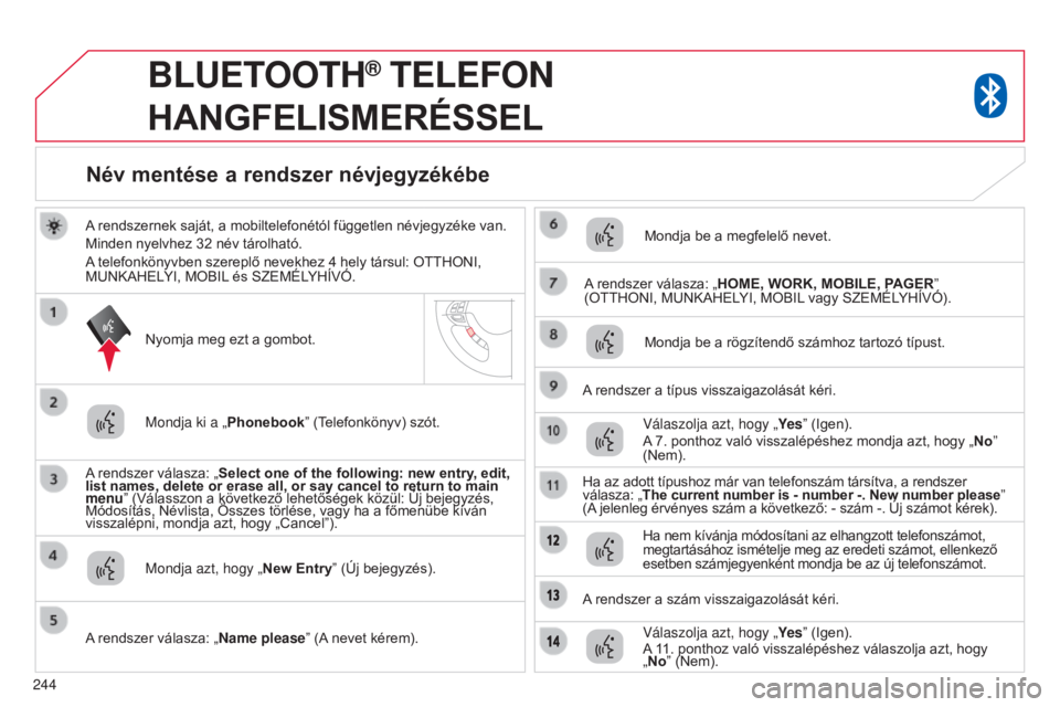 CITROEN C4 AIRCROSS 2016 Kezelési útmutató (in Hungarian) 244
BLUETOOTH® TELEFON
HANGFELISMERÉSSEL
A rendszernek saját, a mobiltelefonétól független névjegyzéke van.
Minden nyelvhez 32
név tárolható.
A telefonkönyvben szereplő nevekhez 4
h CITROEN C4 AIRCROSS 2016 Kezelési útmutató (in Hungarian) 244
BLUETOOTH® TELEFON
HANGFELISMERÉSSEL
A rendszernek saját, a mobiltelefonétól független névjegyzéke van.
Minden nyelvhez 32
név tárolható.
A telefonkönyvben szereplő nevekhez 4
h