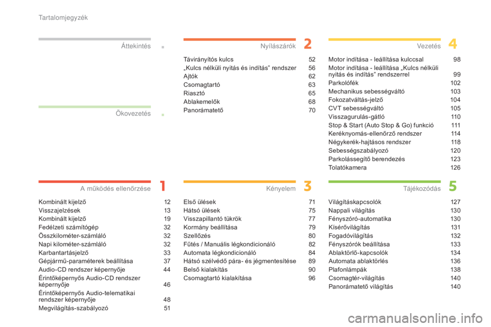 CITROEN C4 AIRCROSS 2016  Kezelési útmutató (in Hungarian) C4-Aircross_hu_Chap00a_sommaire_ed01-2014
Kombinált kijelző 12
Visszajelzések
 
 13
Kombinált kijelző
 1

9
Fedélzeti számítógép
 
3
 2
Összkilométer-számláló
 3

2
Napi kilométer-szá