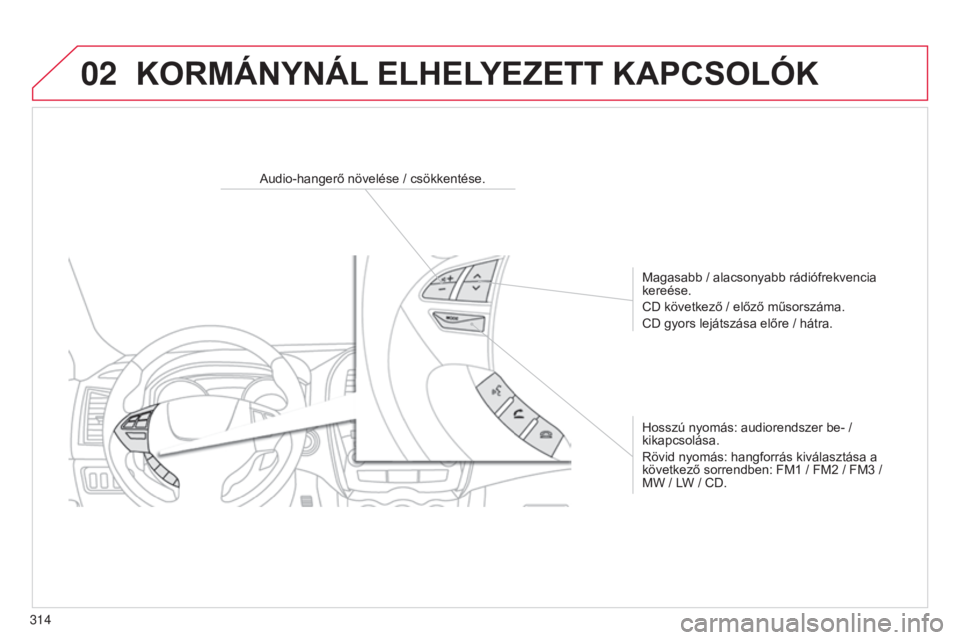 CITROEN C4 AIRCROSS 2016  Kezelési útmutató (in Hungarian) 02
314
C4-Aircross_hu_Chap10d_mitsu4_ed01-2014
KORMÁNYNÁL ELHELYEZETT   KAPCSOLÓK
Audio-hangerő növelése / csökkentése.
Magasabb / alacsonyabb rádiófrekvencia 
kereése.
CD következő / el