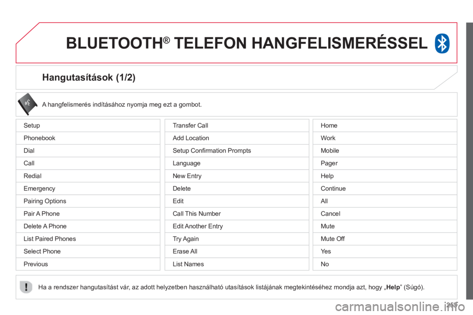 CITROEN C4 AIRCROSS 2014 Kezelési útmutató (in Hungarian) 253
Hangutasítások (1/2)
Setup
Phonebook
Dial
Call
Redial
Emergency
Pairing Options
Pair A Phone
Delete A Phone
List Paired Phones
Select Phone CITROEN C4 AIRCROSS 2014 Kezelési útmutató (in Hungarian) 253
Hangutasítások (1/2)
Setup
Phonebook
Dial
Call
Redial
Emergency
Pairing Options
Pair A Phone
Delete A Phone
List Paired Phones
Select Phone