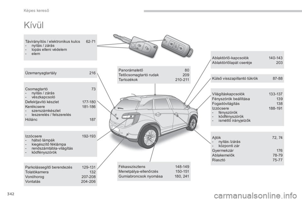 CITROEN C4 AIRCROSS 2014 Kezelési útmutató (in Hungarian) 342
Képes kereső
Kívül
Világításkapcsolók 133-137
Fényszórók beállítása 139
Fogadóvilágítás 138
Izzócsere 188 -191
- fényszórók
- ködfénysz CITROEN C4 AIRCROSS 2014 Kezelési útmutató (in Hungarian) 342
Képes kereső
Kívül
Világításkapcsolók 133-137
Fényszórók beállítása 139
Fogadóvilágítás 138
Izzócsere 188 -191
- fényszórók
- ködfénysz