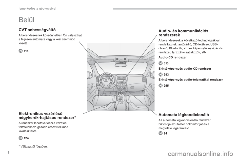 CITROEN C4 AIRCROSS 2014 Kezelési útmutató (in Hungarian) 8
Ismerkedés a gépkocsival
Belül
Elektronikus vezérlésű
négykerék-hajtásos rendszer *
A rendszer lehetővé teszi a vezetési
feltételekhez igazodó erőátviteli mód
kivála CITROEN C4 AIRCROSS 2014 Kezelési útmutató (in Hungarian) 8
Ismerkedés a gépkocsival
Belül
Elektronikus vezérlésű
négykerék-hajtásos rendszer *
A rendszer lehetővé teszi a vezetési
feltételekhez igazodó erőátviteli mód
kivála