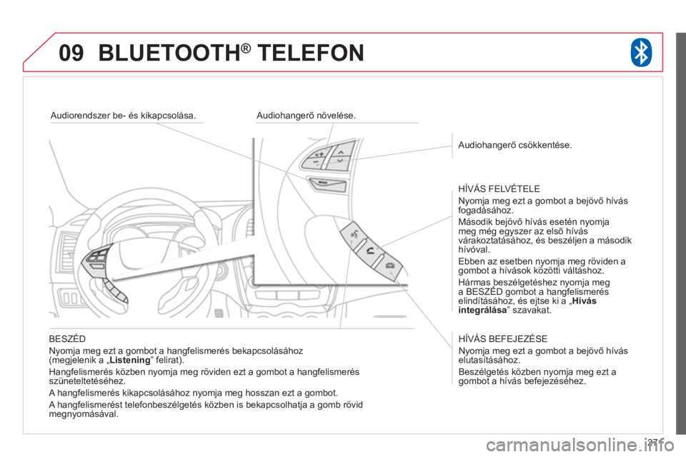CITROEN C4 AIRCROSS 2013 Kezelési útmutató (in Hungarian) 271
09BLUETOOTH ® TELEFON ®
BESZÉD
Nyomja meg ezt a gombot a hang
felismerés bekapcsolásához(megjelenik a „ Listening
” felirat).
Han
gfelismerés közben nyomja meg röviden ez CITROEN C4 AIRCROSS 2013 Kezelési útmutató (in Hungarian) 271
09BLUETOOTH ® TELEFON ®
BESZÉD
Nyomja meg ezt a gombot a hang
felismerés bekapcsolásához(megjelenik a „ Listening
” felirat).
Han
gfelismerés közben nyomja meg röviden ez