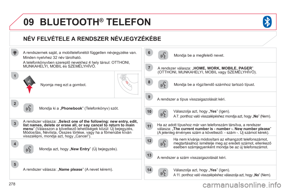 CITROEN C4 AIRCROSS 2013 Kezelési útmutató (in Hungarian) 278
09
3
4
7
8
9
10
11
1
2
5
6
12
14
13
BLUETOOTH® TELEFON®
A rendszernek saját, a mobiltelefonétól független névjegyzéke van.
Minden n
yelvhez 32 név tárolható.
A telefonkönyvben s CITROEN C4 AIRCROSS 2013 Kezelési útmutató (in Hungarian) 278
09
3
4
7
8
9
10
11
1
2
5
6
12
14
13
BLUETOOTH® TELEFON®
A rendszernek saját, a mobiltelefonétól független névjegyzéke van.
Minden n
yelvhez 32 név tárolható.
A telefonkönyvben s