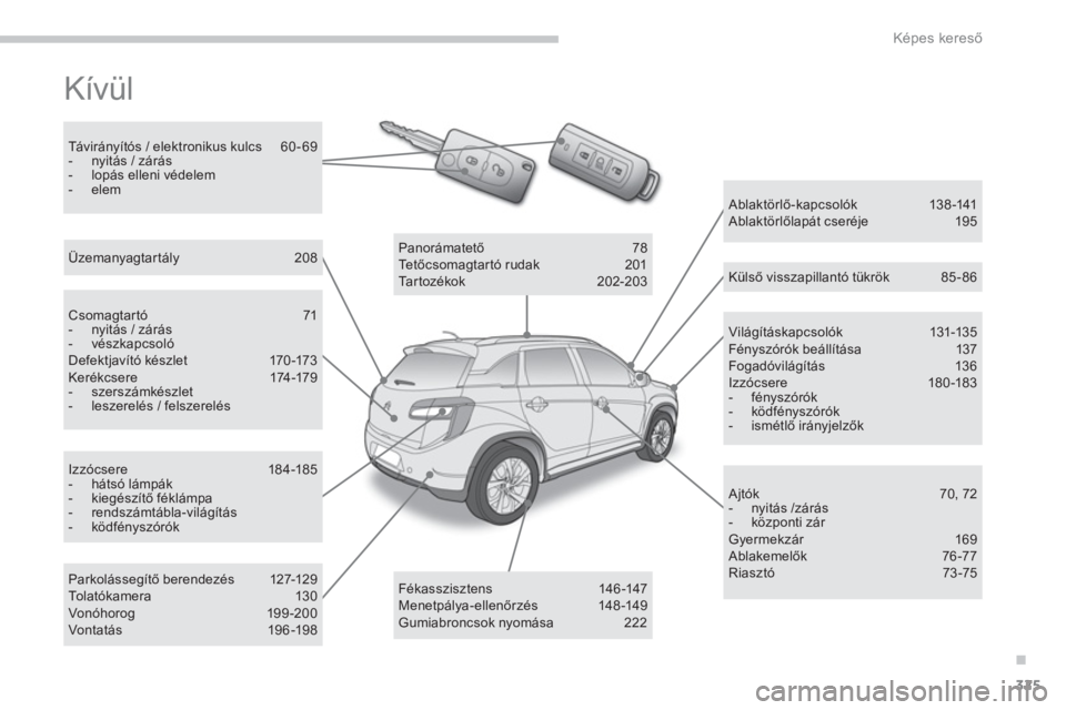CITROEN C4 AIRCROSS 2013  Kezelési útmutató (in Hungarian) .
325
Képes kereső
 
Kívül  
Világít áskapc solók 131-13 5 Fényszórók beállítása   137 Fogadóvilágítás   136 Izzócsere   180-183 -  fényszórók-  ködfényszórók -  ismétlő ir