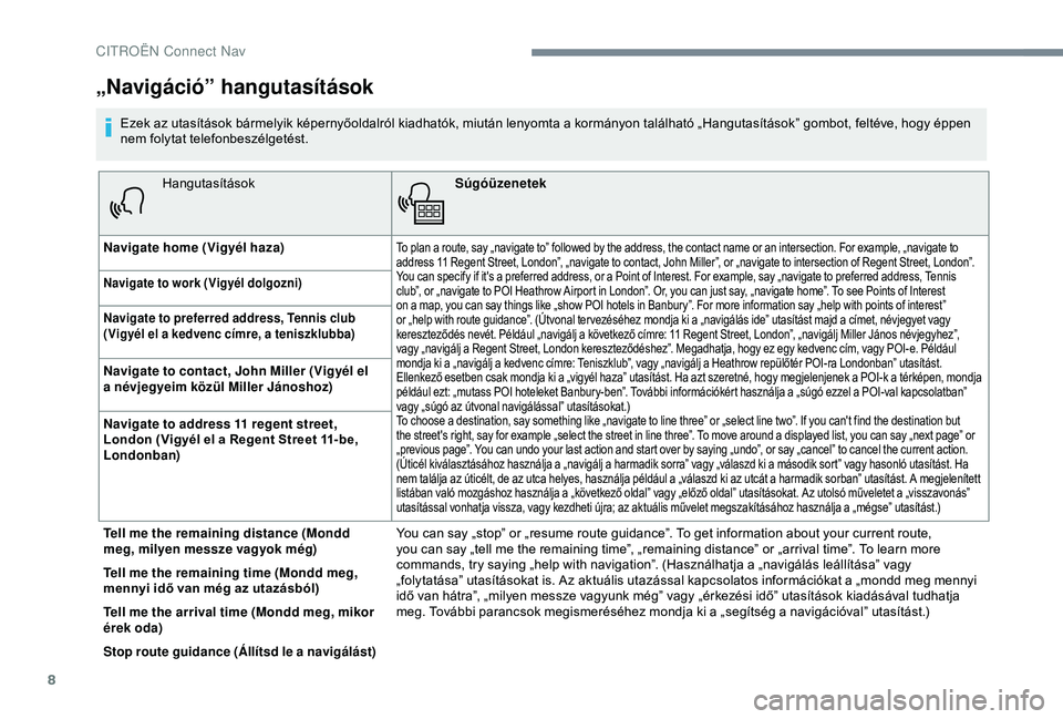 CITROEN C4 CACTUS 2019  Kezelési útmutató (in Hungarian) 8
HangutasításokSúgóüzenetek
Navigate home (Vigyél haza)
T o plan a route, say „navigate to” followed by the address, the contact name or an intersection. For example, „navigate to 
addres