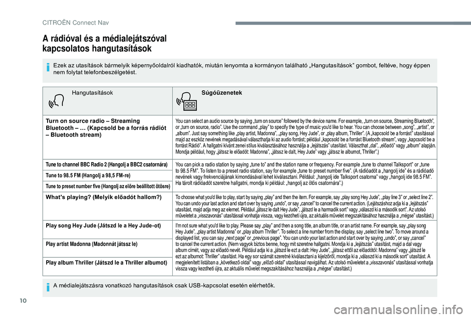 CITROEN C4 CACTUS 2019  Kezelési útmutató (in Hungarian) 10
HangutasításokSúgóüzenetek
Turn on source radio – Streaming 
Bluetooth
  – … (Kapcsold be a forrás rádiót 
– Bluetooth stream)
You can select an audio source by saying „turn on so