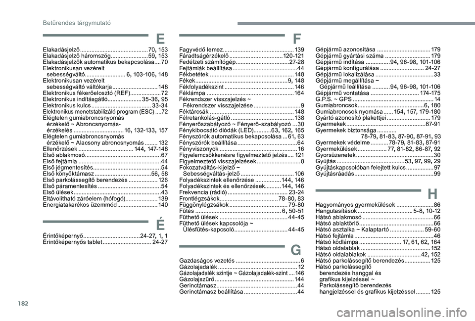 CITROEN C4 CACTUS 2019  Kezelési útmutató (in Hungarian) 182
EElakadásjelző ..........................................70,  15 3
Elakadásjelző háromszög ....................... 59, 
15 3
Elakadásjelzők automatikus bekapcsolása ....70
Elektronikusan 